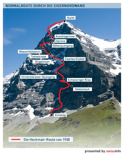 Eiger north shop face routes